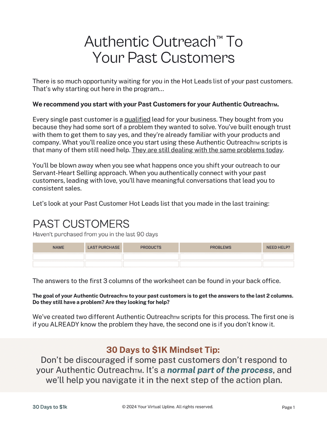 Hot Lead List Worksheets